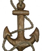 Anchor Pattern