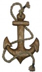 Anchor Pattern